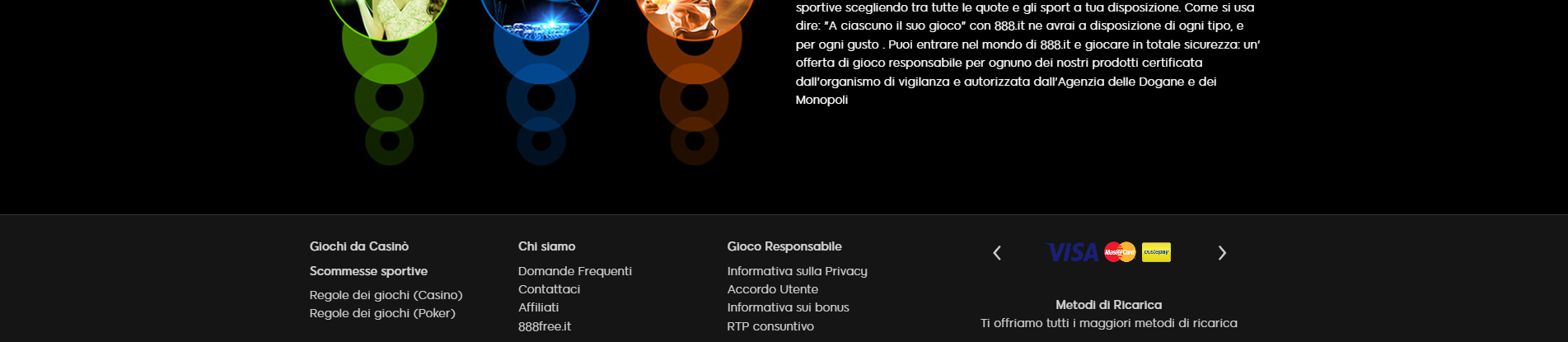Metodi di pagamento su 888