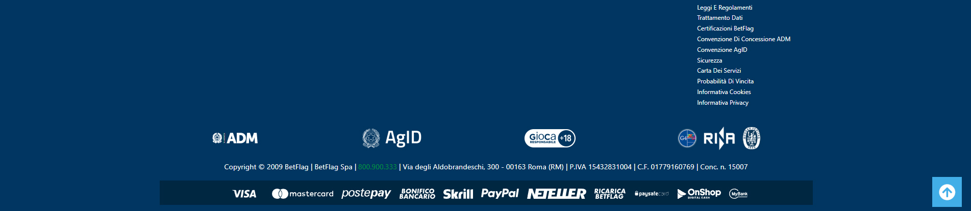 Metodi di pagamento su Betflag