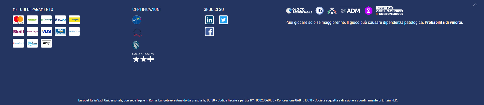Metodi di pagamento su Eurobet