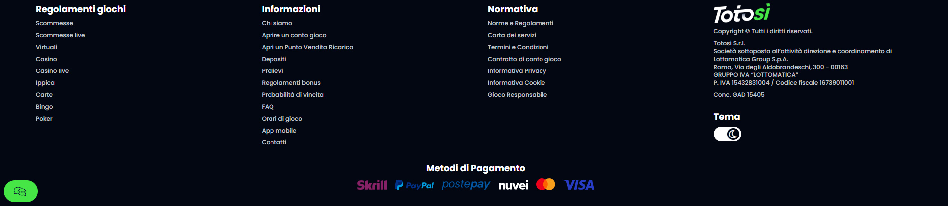 Metodi di pagamento su Totosì