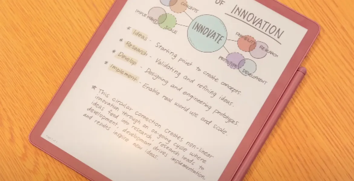 Amazon rivoluziona la lettura digitale con Nuovi Kindle Scribe