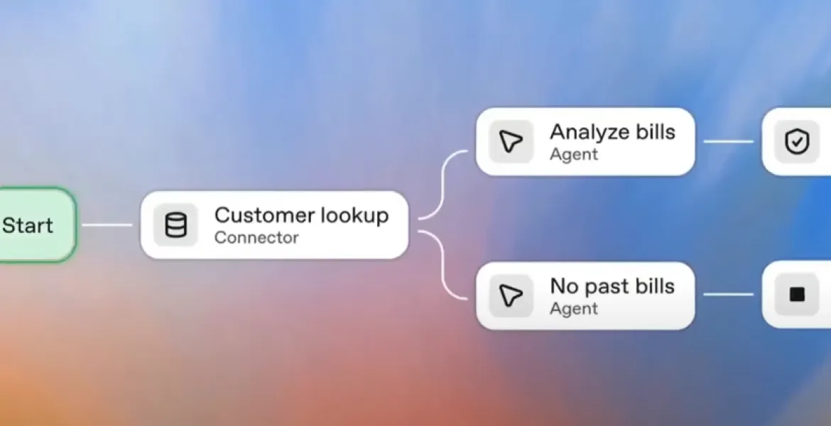 OpenAI rivoluziona lo sviluppo di Agenti IA con AgentKit