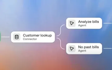 OpenAI rivoluziona lo sviluppo di Agenti IA con AgentKit