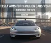 Tesla punta a 3 milioni di auto l'anno: Robocab la chiave
