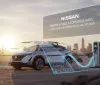 Nissan Sakura: Energia solare a portata di auto, l'innovativa soluzione AO-Solar Extender