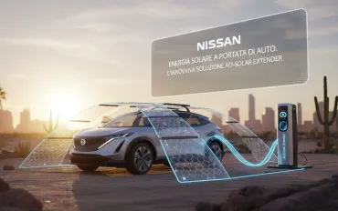 Nissan Sakura: Energia solare a portata di auto, l'innovativa soluzione AO-Solar Extender