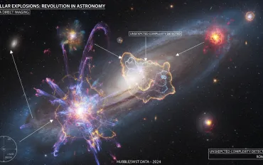 Esplosioni stellari rivoluzionano l'Astronomia: Immagini dirette di novae svelano complessità inaspettate