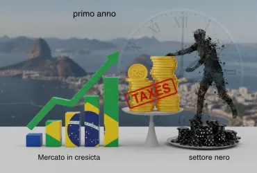 Il Brasile fa il bilancio del primo anno di regolamentazione delle scommesse: Mercato in crescita, ma tasse e settore nero premono