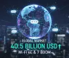 Boom del Wi-Fi 6E e 7: Mercato globale verso i 40,5 miliardi di dollari