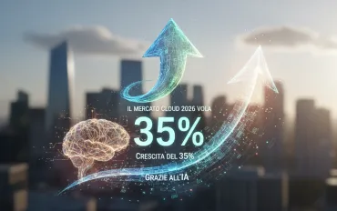 Il Mercato Cloud 2026 Vola: Crescita del 35% grazie all'IA