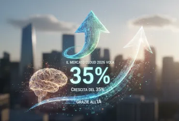 Il Mercato Cloud 2026 Vola: Crescita del 35% grazie all'IA