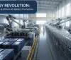 Rivoluzione Energetica: CATL Avvia la produzione di batterie al sodio e Litio-Aria