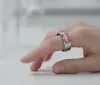 Rivoluzione Health-Tech: L'Anello Smart che analizza il sangue senza punture