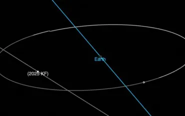Asteroide Sorprende: Si Avvicina tra Terra e Luna