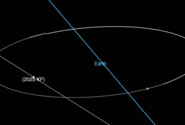 Asteroide Sorprende: Si Avvicina tra Terra e Luna