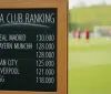 Ranking UEFA, doccia fredda per l'Italia: crollo al nono posto e Germania in fuga