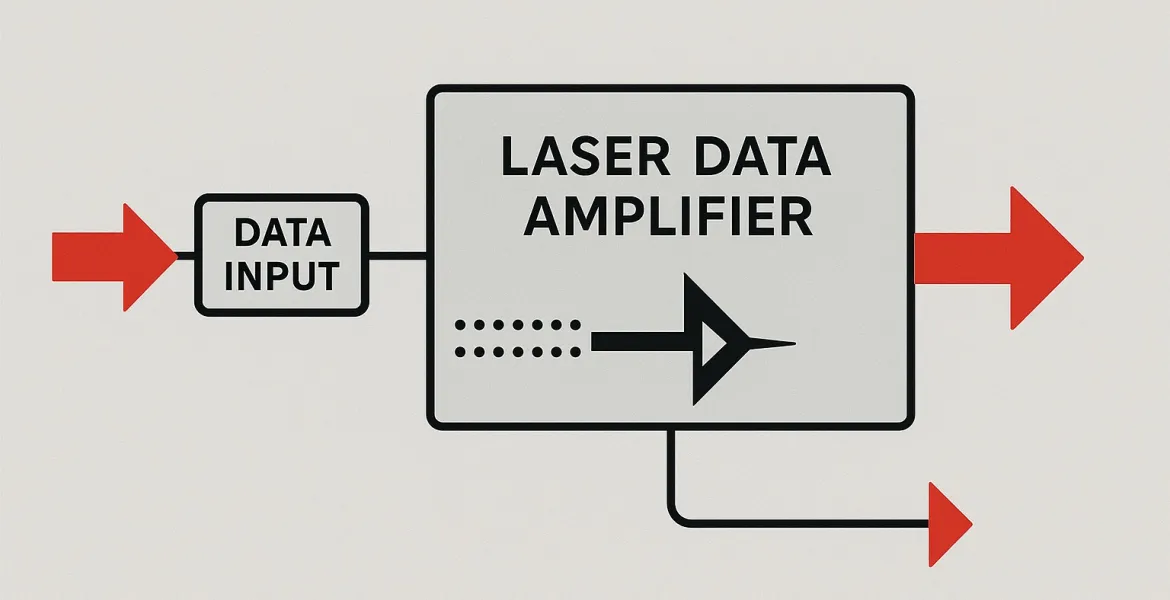 Rivoluzione Ottica: Amplificatore laser raddoppia capacità dati
