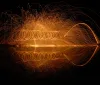 Cina: la rivoluzione della sicurezza Quantistica Comunicazionale