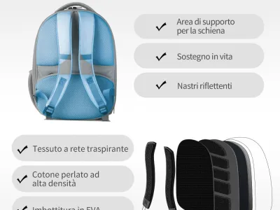 PETKIT - zaino da viaggio per gatti, ventilato con ventole e luci, leggero e comodo per animali, colore rosa